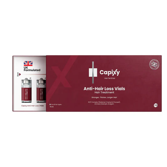 Capixy anti-hair loss vials packaging on a white background
